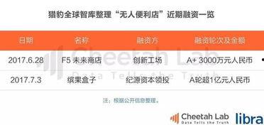 吃瓜群众在零完结版,揭秘吃瓜群众的狂欢盛宴